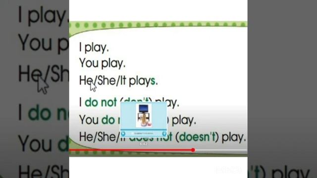Lenda: Anglisht Klasa: 3 Tema: Grammar: Present Simple Tense/ Telling the time смотреть онлайн