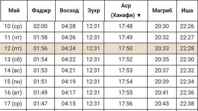 Время намаза в МОСКВЕ на сегодня МАЙ 2023 Май ойи намоз вактлари Москва время молитвы