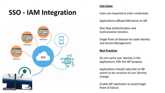 Identity and Security Meetup - October 2023 смотреть онлайн
