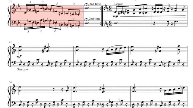 Super Mario Bros Medley Piano Sheet Music смотреть онлайн