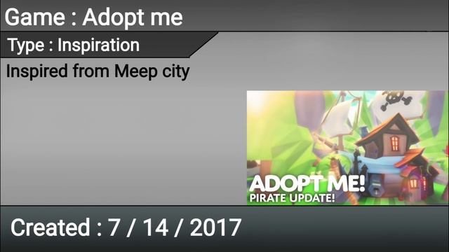 Roblox place age comparison смотреть онлайн