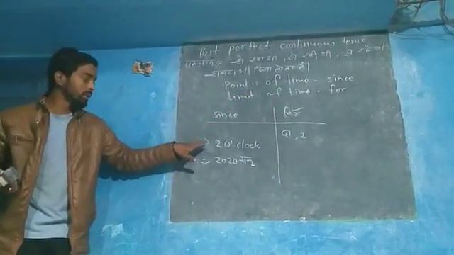 Past perfect continuous tense with structure смотреть онлайн