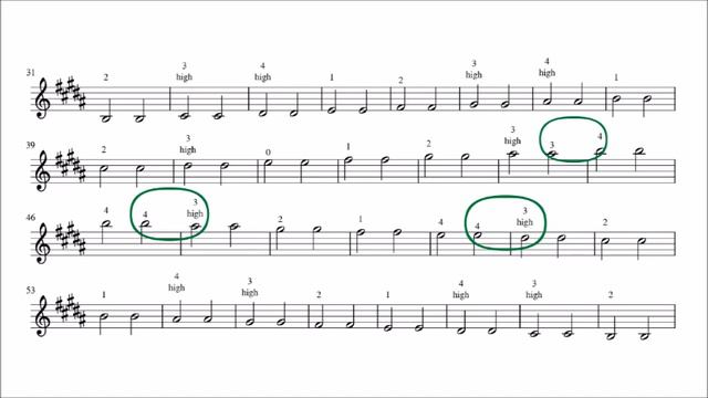 B Major scale (two octaves) TUTORIAL for Violin (PLAY ALONG) - finger patterns and intonation смотреть онлайн