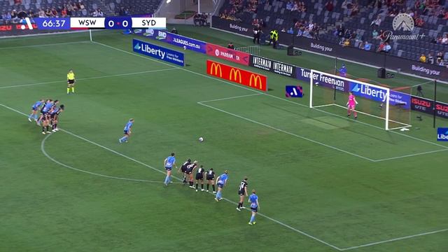 Western Sydney Wanderers FC v Sydney FC - Highlights | Liberty A-League 2023-24 | Round 18 смотреть онлайн