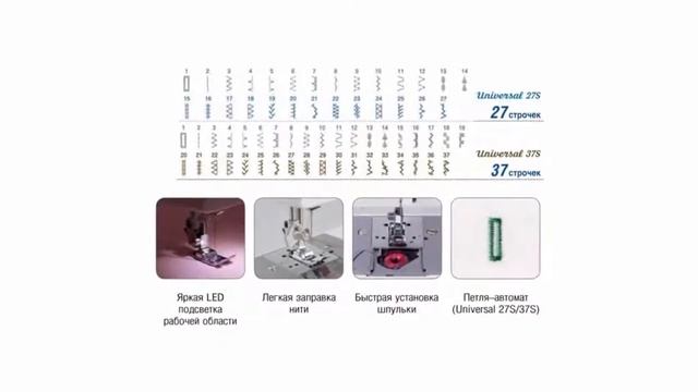 Швейная машина Brother Universal 37s качественная техника по доступной цене в магазине Rozetka смотреть онлайн