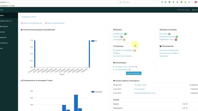 Cotadmin - шаблон админ панели смотреть онлайн