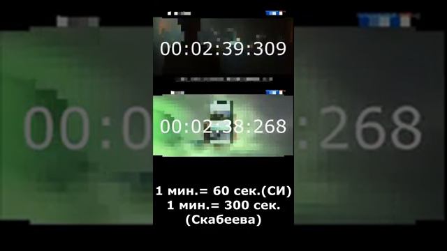 Минута Скабеевой или Олечка - 60 секунд !!!))) смотреть онлайн