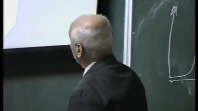 Зачем людям космос?: Ацюковский В.А. смотреть онлайн