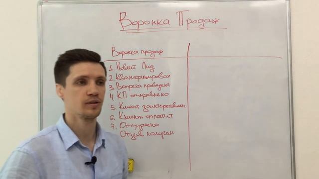 Воронка продаж от лида к успешной сделке | Как работает, что учесть при создании? | 18+ смотреть онлайн