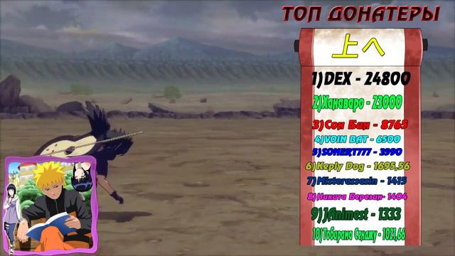 Наруто, избранный силой скорости |Глава 7| Скрытый кукловод ч.2 - Альтернативный сюжет Наруто/Борут смотреть онлайн