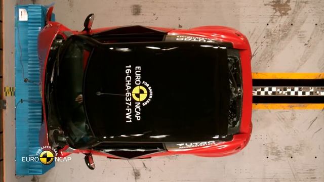 Euro NCAP Crash Test of Chatenet CH30 2016 смотреть онлайн