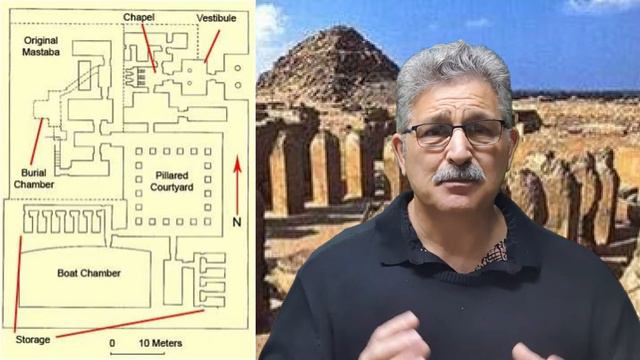 The Secret of Abusir, Egypt, History смотреть онлайн