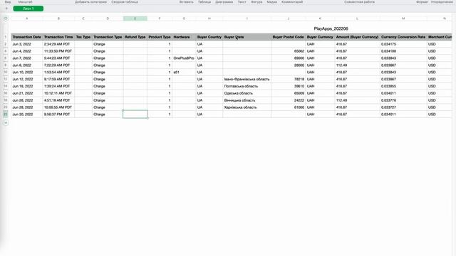 Фильтрация данных в Numbers на Mac