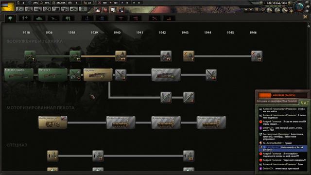 ▶ СТРИМ [Hearts of Iron 4] Маньчжоу-го (The Dragon Swallowed the Sun) №1 смотреть онлайн