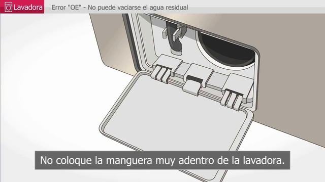 Lavadora de carga frontal: error OE смотреть онлайн