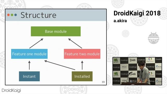 DroidKaigi 2018 - 既存アプリへのInstant Apps導入 / a.akira [JA] смотреть онлайн