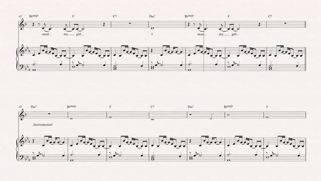 Trumpet - I Need My Girl - The National - Sheet Music, Chords, & Vocals смотреть онлайн