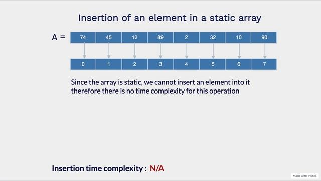 Static and Dynamic Array (Data structures 007) смотреть онлайн