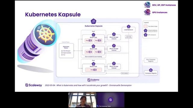 Scaleway: What is Kubernetes and how will it accelerate your growth? смотреть онлайн