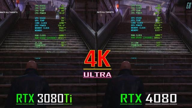 RTX 3080Ti vs RTX 4080 // PC GAMES BENCHMARK TEST // смотреть онлайн