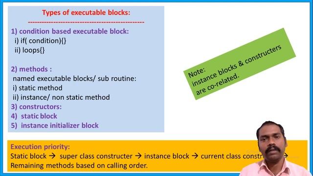 Executable blocks in java by SharathSoft part 1 смотреть онлайн