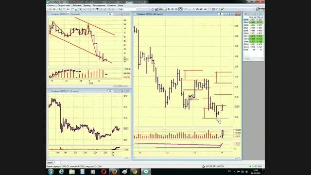 14-01-2016 Утренний брифинг смотреть онлайн