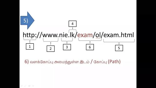 Grade 11 (Tamil Medium) ICT - Internet & e-mail - Online Class - Part 3(20.06.2020) смотреть онлайн