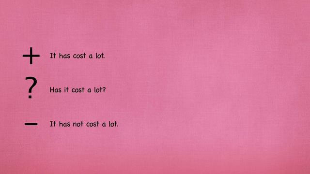 English in 10 Minutes a Day - Day 4 - Present Perfect (Speaking Practice) | Speak to Win: Season 3 смотреть онлайн