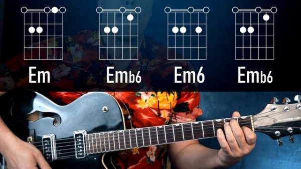 James Bond Theme. Разбор на гитаре.