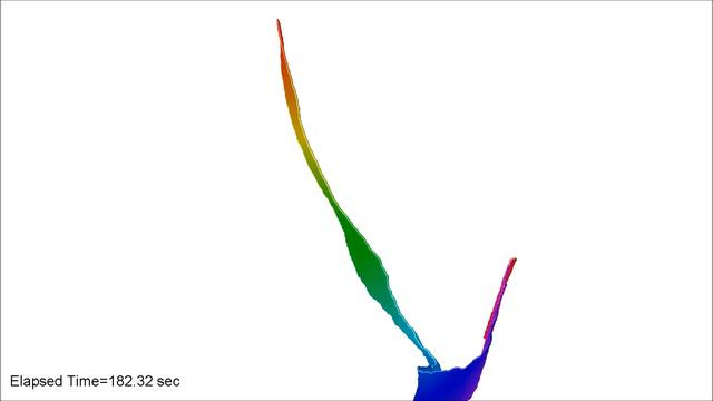 3000-tuple Pendulum in Spring-Mass System / simulation / chaos смотреть онлайн