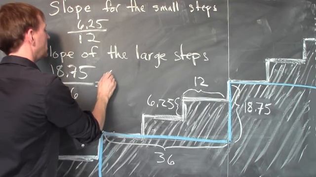 What is the slope of a staircase? - Week 2 - Lecture 10 - Mooculus смотреть онлайн