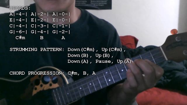 Eminem - The Monster ft. Rihanna (Chords Tutorial) (Ukulele) смотреть онлайн