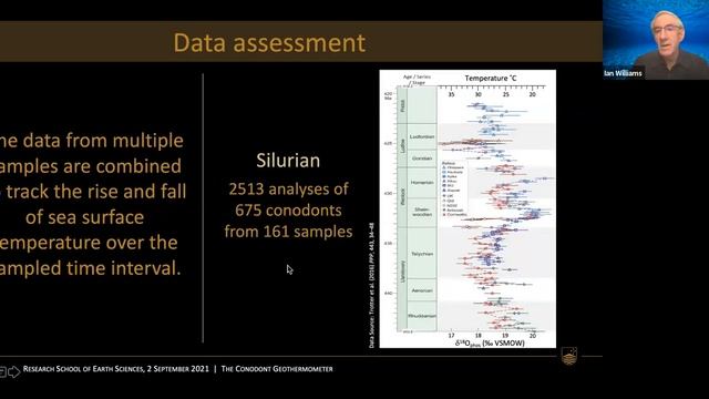 RSES Seminar Series 2021-09-02 Ian Williams (RSES) смотреть онлайн