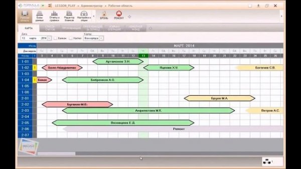 Обзор программы Formula - Hotel