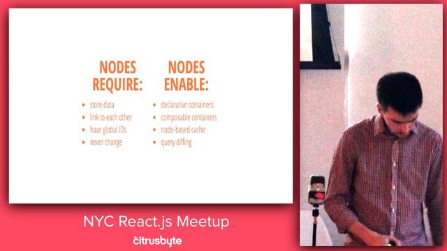 Citrusbyte presents: Thinking in Graphs with Relay - Neville Samuell смотреть онлайн