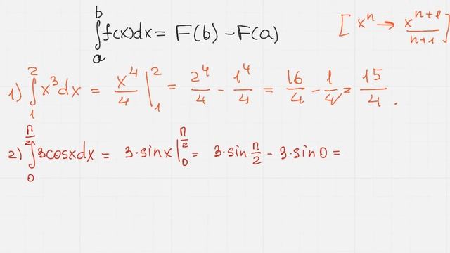 Формула Ньютона-Лейбница. смотреть онлайн