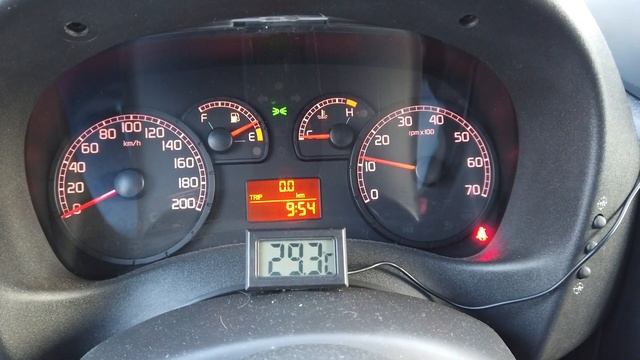 Отопление Технологии