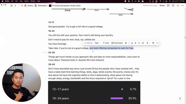 Frontend Web Developer Guide 2023 - Deep Dive смотреть онлайн