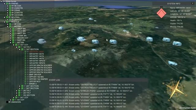 JCATS VISUALIZATION смотреть онлайн
