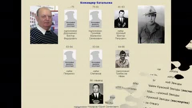 Приказ - жить!