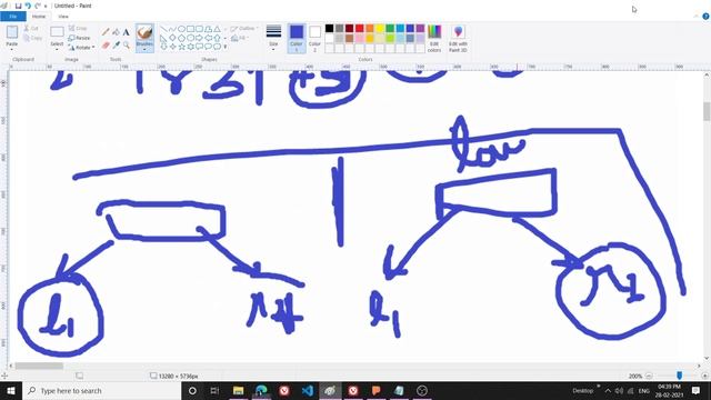 LeetCode 1775. Equal Sum Arrays With Minimum Number of Operations | Weekly Contest 230 | C++ смотреть онлайн