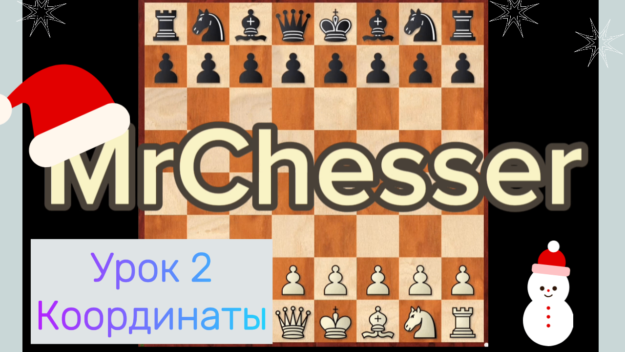 Урок 2. Обозначение полей. Координаты.