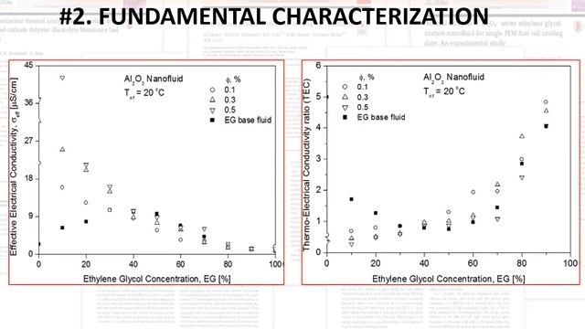 Publication in a Scientific Journal смотреть онлайн