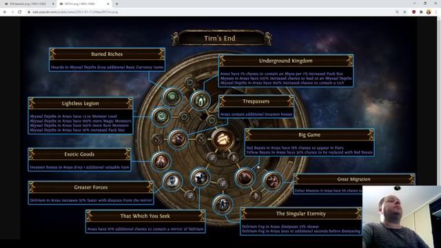 Path of Exile 3.13 - Echoes Atlas Ascendancy Series - Haewark Hamlet and Tirn's End смотреть онлайн