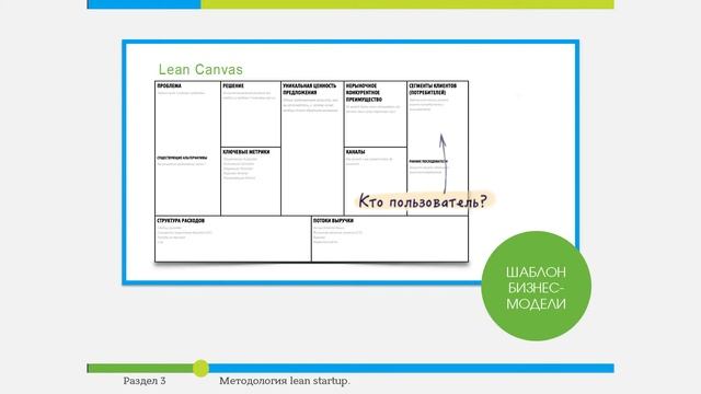10. LEAN. Методология Lean Startup Vision. смотреть онлайн