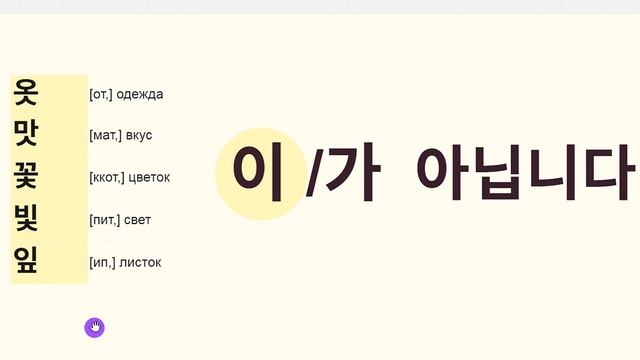 이/가 아니다 теория и формообразование