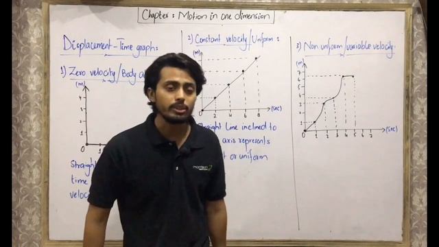 Displacement Time graph || Velocity Time graph || Motion in one dimension || Understanding graphs смотреть онлайн