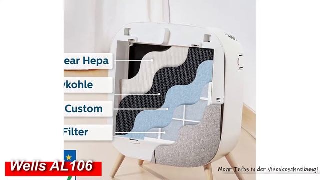 Beste 2-in-1 LUFTREINIGER & LUFTBEFEUCHTER | Luftbefeuchter- und Reiniger Vergleich смотреть онлайн
