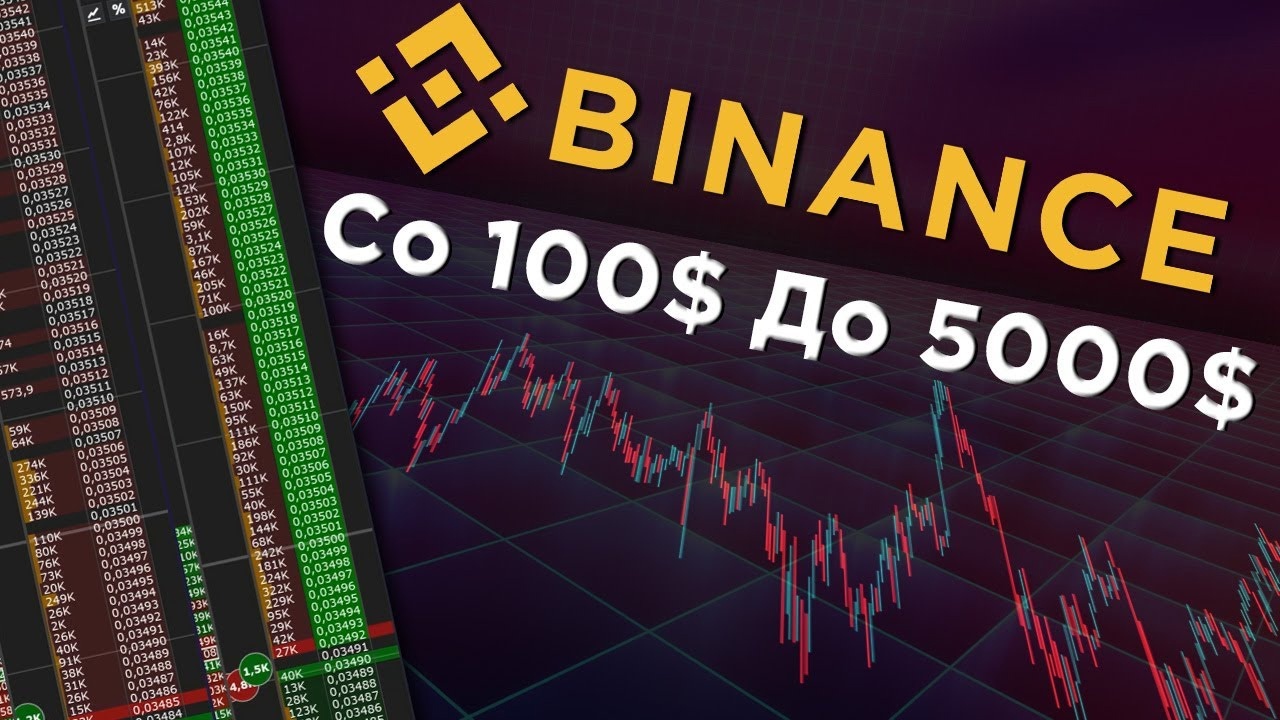 ФЬЮЧЕРСЫ ДЛЯ НАЧИНАЮЩИХ. Плюсы и минусы фьючерсов  Пробую заработать на трейдинге