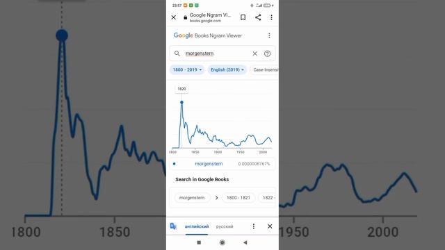 Морген в 1819 году?!